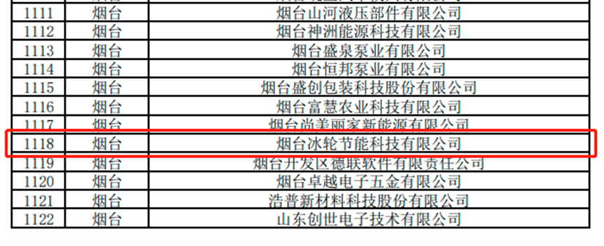 冰轮节能科技入选山东省2022年省级“专精特新”企业