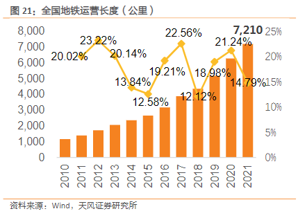 工业空调市场调查：应用场景多样化，发展前景广泛