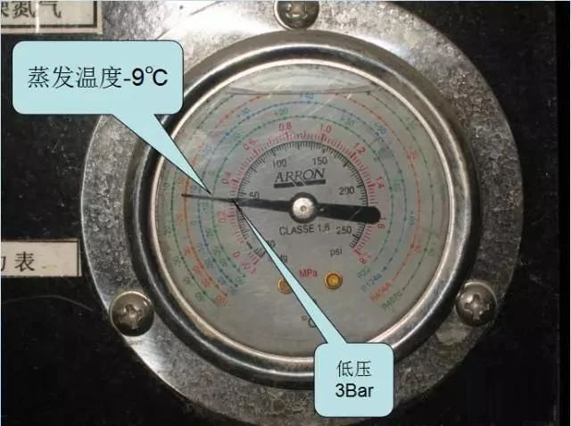 日常保养做到位，
才能强效运转！这些方法要记牢！