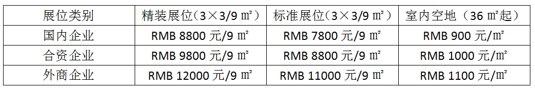 规模升级 重装启航|CIRE2024华东冷博会，4月26日—28日与您不见不散！