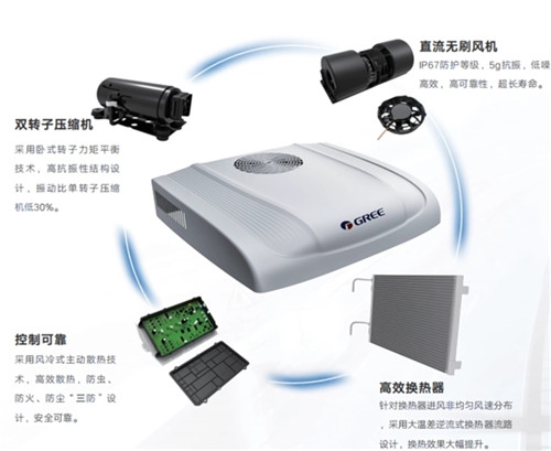 格力研发出全新驻车专用空调：支持7档风速可调