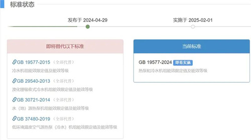 全新国家标准《热泵和冷水机组能效限定值及能效等级》即将执行！
