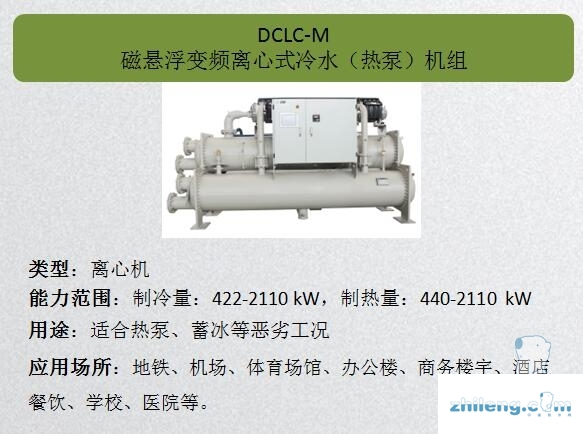 【顿汉布什专题】水地源热泵产品